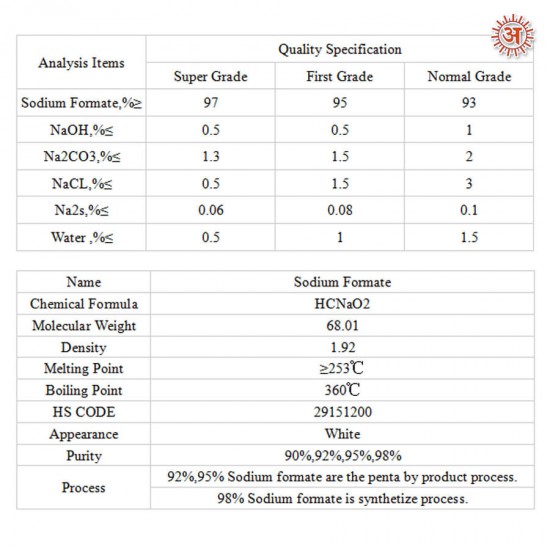 Sodium Formate full-image